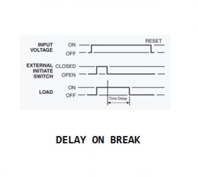 Releu intarziere la oprire (timer delay on break) QD-072