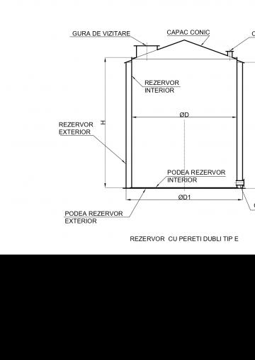 Rezervor polietilena cu pereti dubli