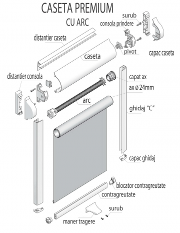 Rolete textile casetate