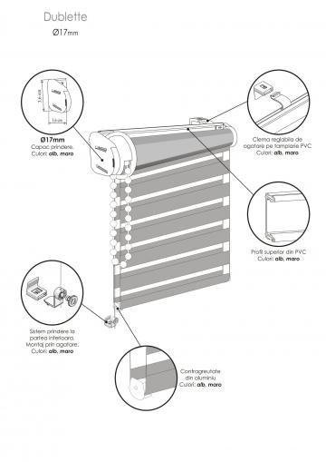 Rolete textile duble