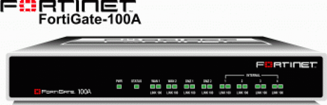 Router firewall FortiGate 100A