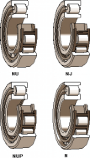 Rulmenti radiali cu role cilindrice pe un rand