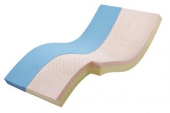 Saltea antiescare Rhombo-Care Therm Plus Russka 90x200x14cm