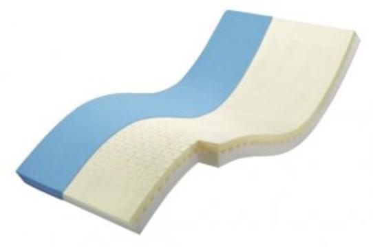 Saltea antiescare Rhombo-Care Therm Russka, 90x200x12cm