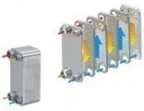 Schimbator de caldura in placi inox 25 Kw