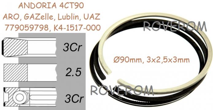 Segmenti piston motor Andoria 4CT90, ARO, GAZelle, Lublin