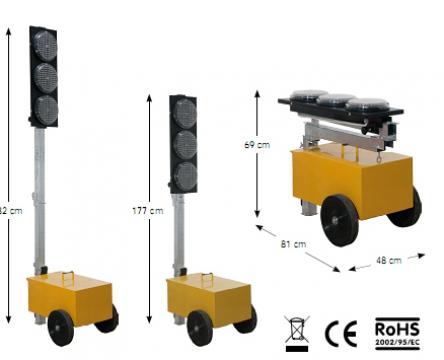 Semafoare mobile pliabile sincronizate