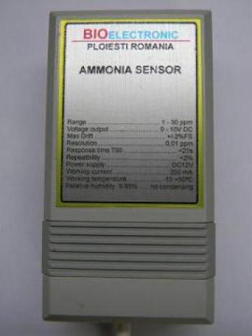 Senzor masurare Amoniac in aer