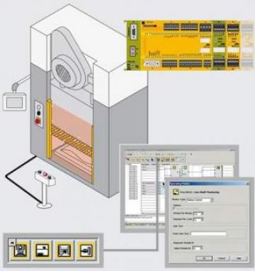 Senzori de siguranta Safety PLC Pilz PNOZ PSS PLC-uri