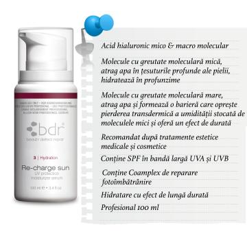 Ser acid hialuronic cu protectie solara SPF in Re-charge sun