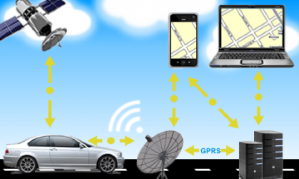 Sistem Gps de monitorizare flote auto