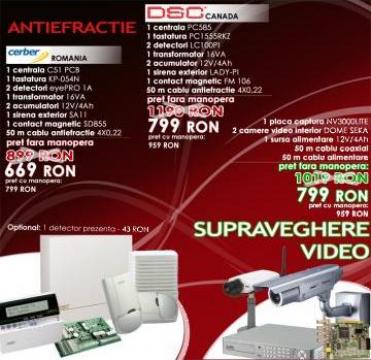 Sistem de supraveghere video complet cu DVR + NET