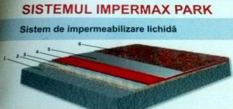 Sistem hidroizolare si protectie parcari Impermax Park