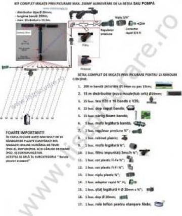 Sistem irigare picurare complet, max. 250mp