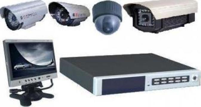 Sistem supraveghere video