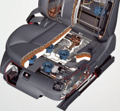 Sistem ventilatie scaune auto