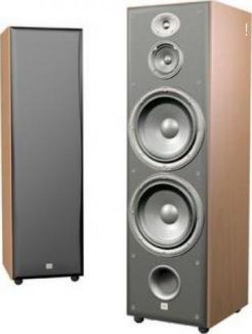Sisteme Audio Harman Kardon