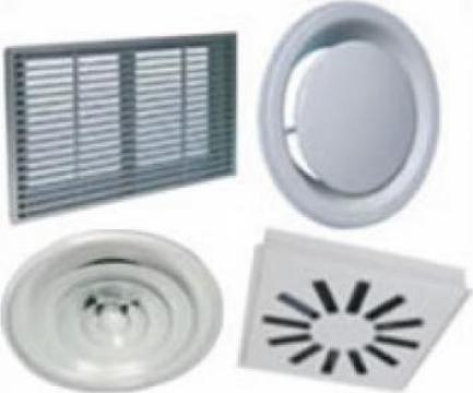 Sisteme ventilatii