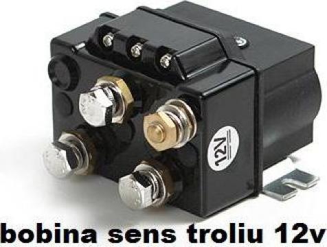 Solenoid troliu auto dublu sens