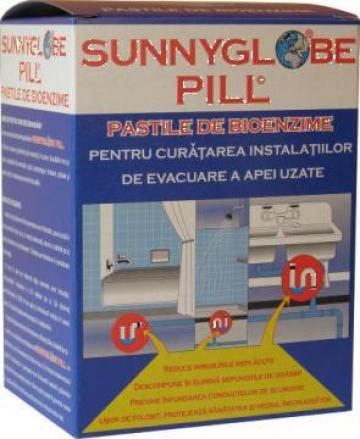 Solutie curatare tevi Sunnyglobe Pill