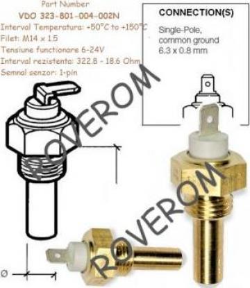 Sonda ulei cutie viteze XCMG LW500KN, LW500FN, LW640G, ZL50G