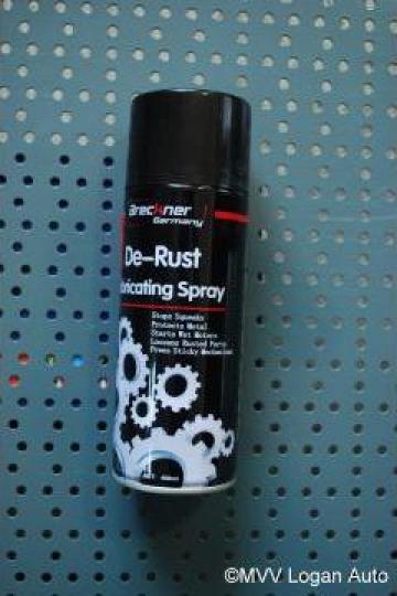 Spray rugina