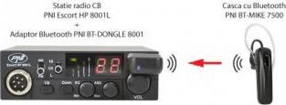 Statie radio PNI HP 8001L ASQ + casca, BT