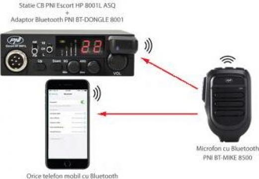 Statie radio PNI HP 8001L ASQ + microfon cu bluetooth
