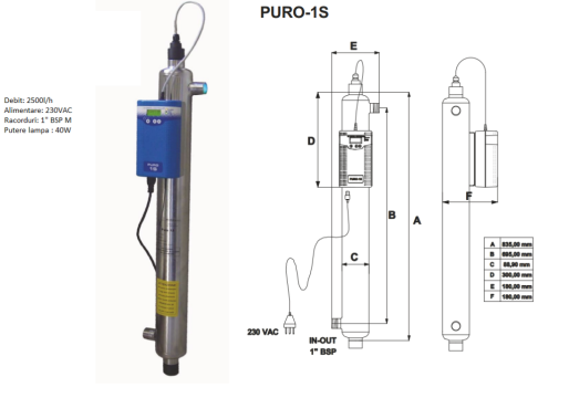 Sterilizator UV Puro 1S