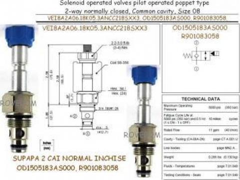 Supapa hidraulica Bosch Rexroth OD1505183AS000, R901083058