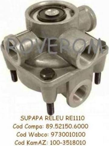 Supapa releu RE1110, Raba, Iveco, Man, Daf, Volvo, Scania