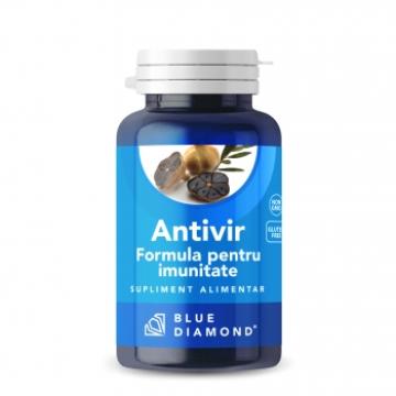 Supliment alimentar antiviral cu actiune rapida Antivir