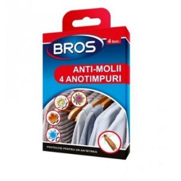 Suport de agatat, anti molii 4 sezoane Bros (259)