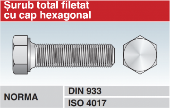 Surub cap hexagonal total filetat - DIN 933
