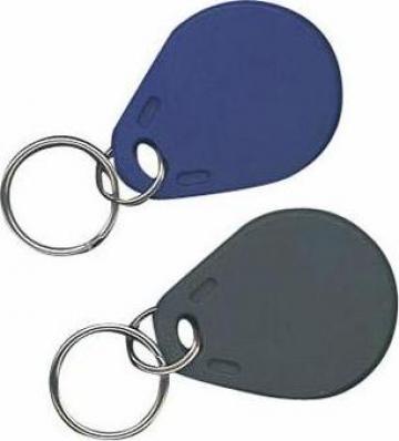 TAG proximitate