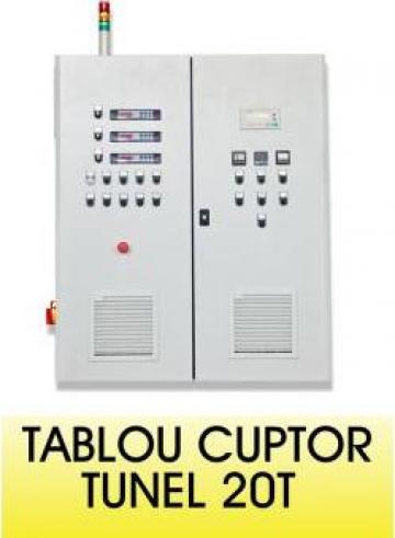 Tablou comanda cuptor tunel 20 T