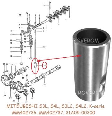 Tachet Mitsubishi S3L, S4L, S3L2, S4L2, K-serie