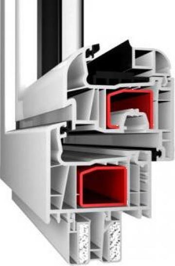 Tamplarie PVC