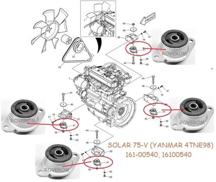 Tampon motor Doosan Solar 75-V (motor Yanmar 4TNE98XDB)