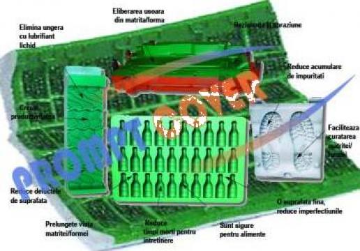 Teflonare matrite duraluminiu