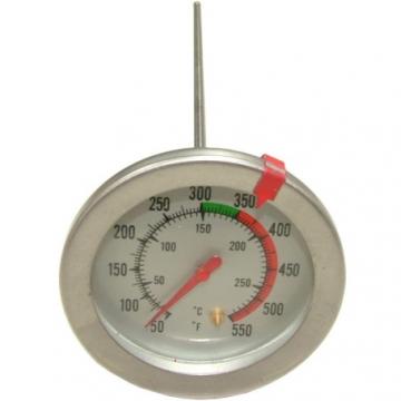 Termometru bimetal  analogic de insertie