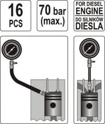 Tester compresie diesel