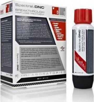 Tratament impotriva caderii parului Spectral DNC - 60 ml
