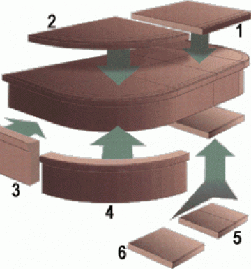 Trepte Elemente din beton color superfinisat