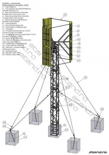 Turbina eoliana cu ax vertical 7,2kv 999