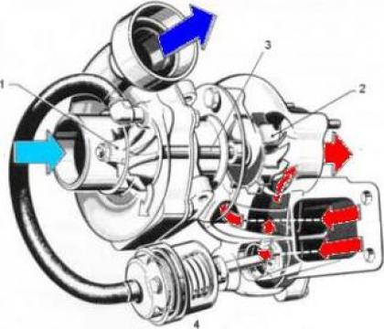 Turbosuflanta Komatsu WB93R5