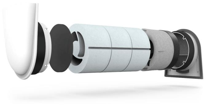 Unitate getAir ALD de ventilatie naturala fara recuperare