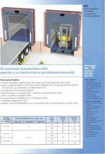 Usi industriale