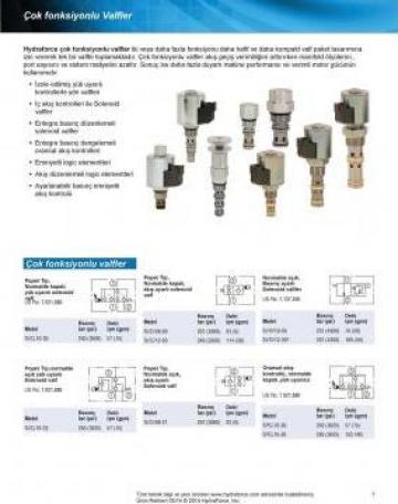 Valve Carraro 87705568, CA0149786, 396084, 149785
