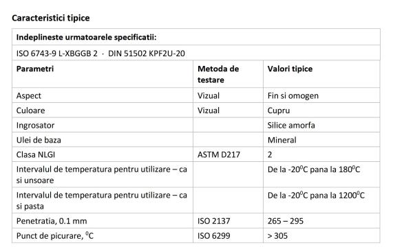 Vaselina Prista Copper Compound 15 kg